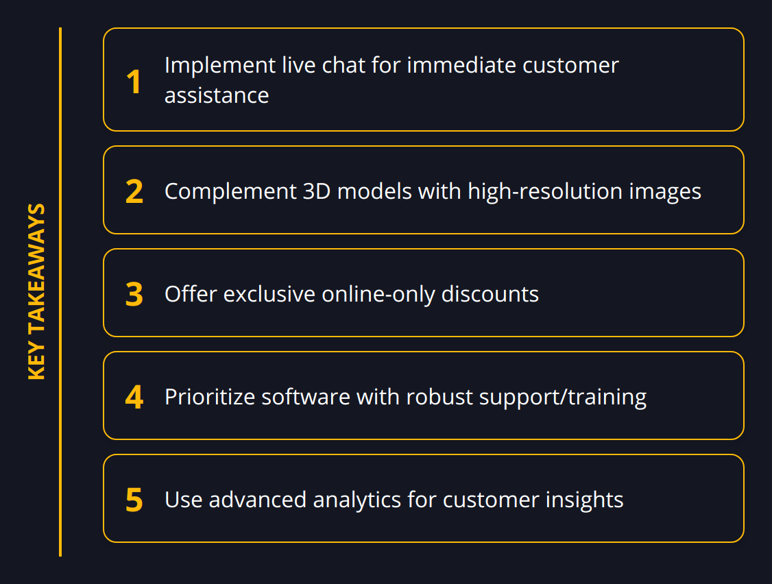 Key Takeaways - How to Deliver a Next-Gen Shopping Experience with 3D Digital Showroom Services