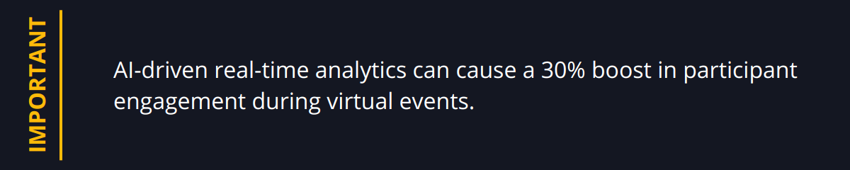 Important - AI-driven real-time analytics can cause a 30% boost in participant engagement during virtual events.