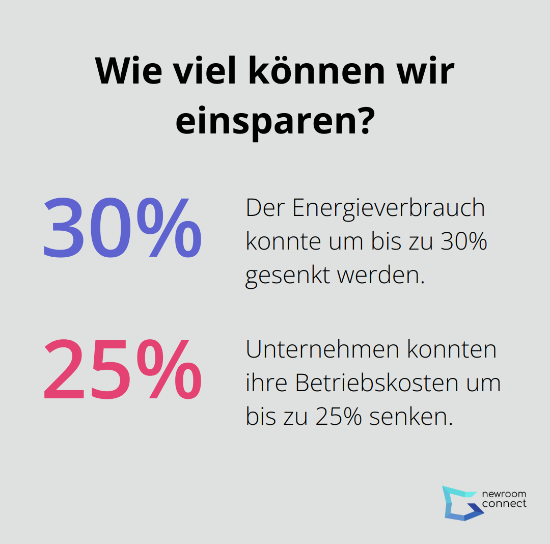 Fact - Wie viel können wir einsparen?