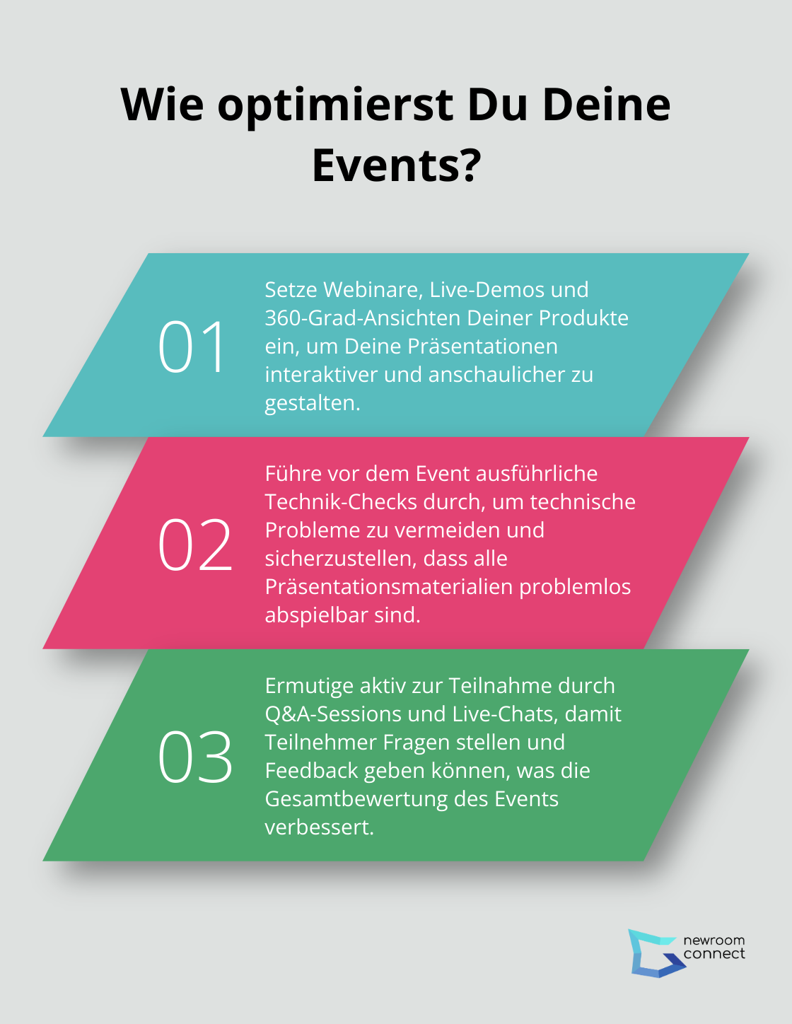 Fact - Wie optimierst Du Deine Events?