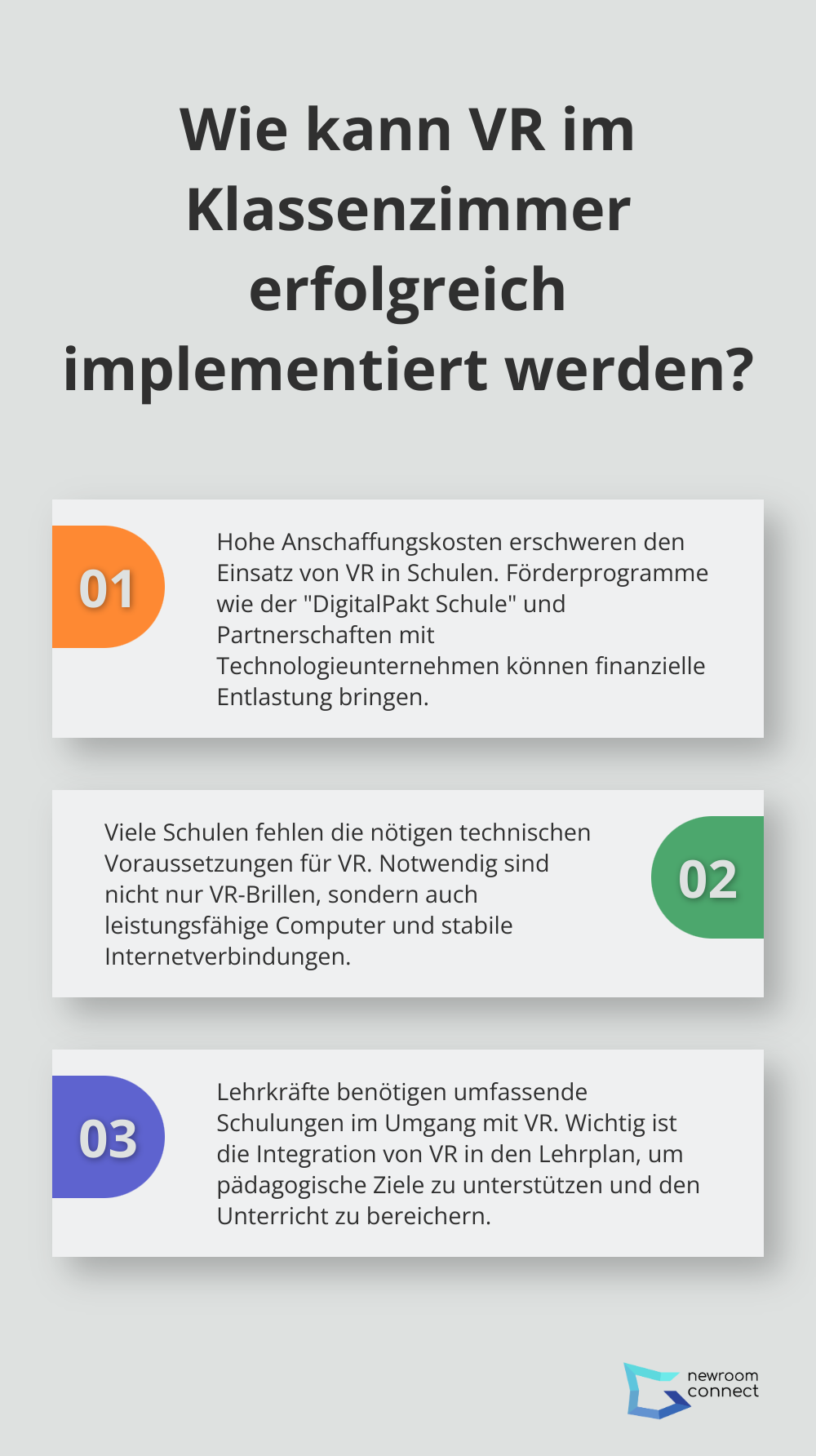 Fact - Wie kann VR im Klassenzimmer erfolgreich implementiert werden?