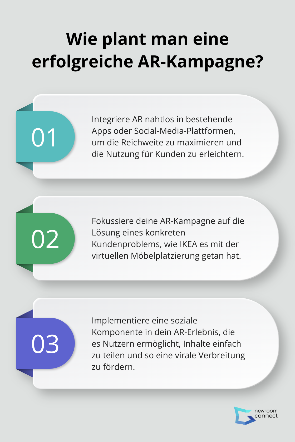 Fact - Wie plant man eine erfolgreiche AR-Kampagne?