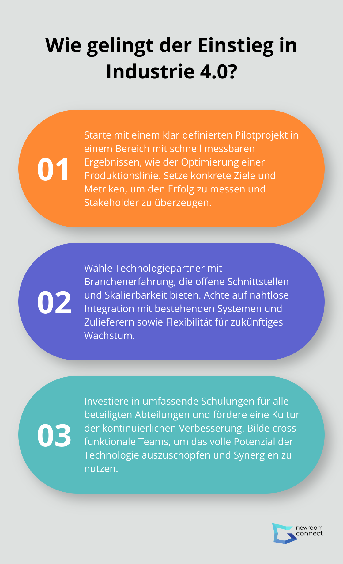Fact - Wie gelingt der Einstieg in Industrie 4.0?