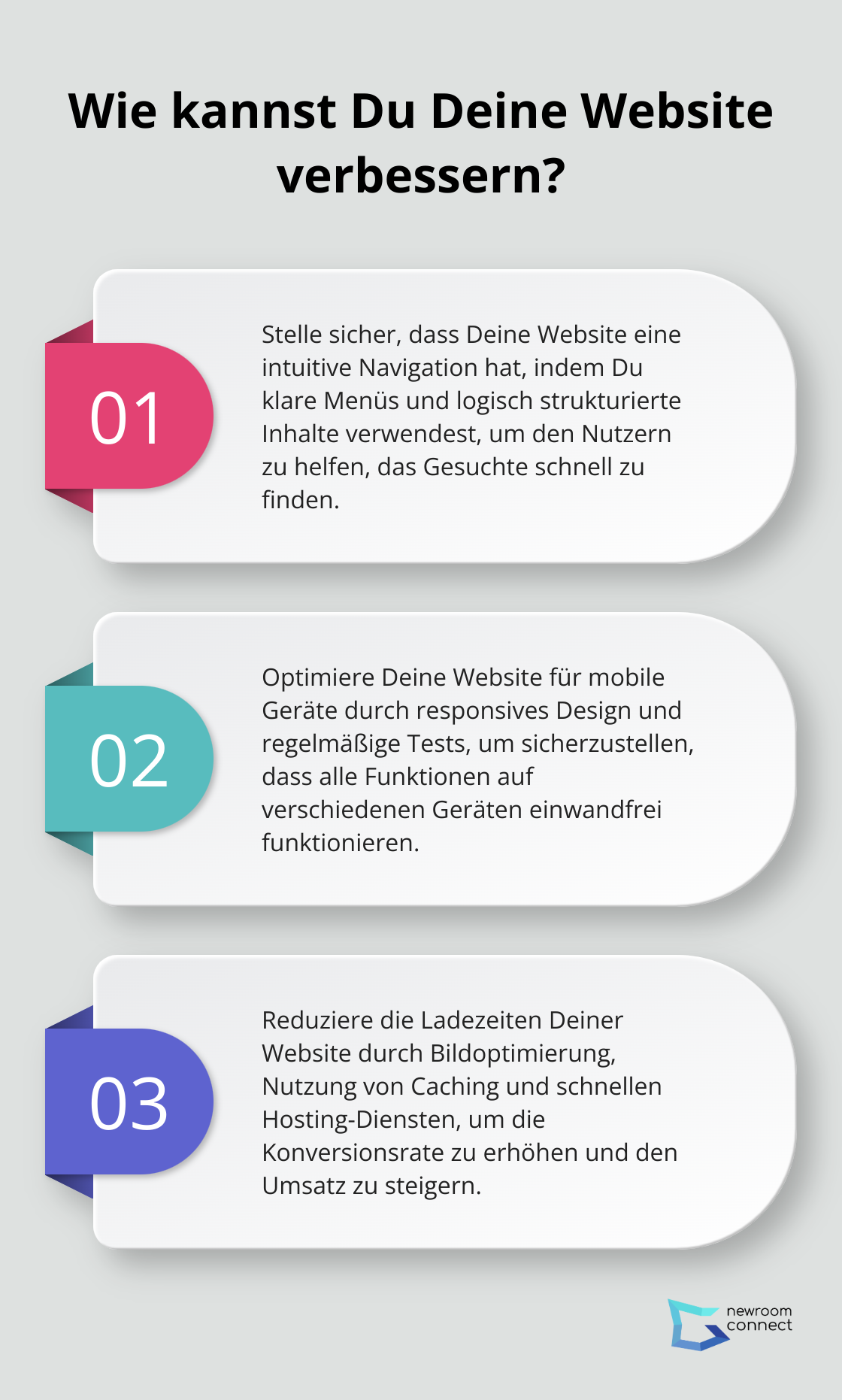 Fact - Wie kannst Du Deine Website verbessern?