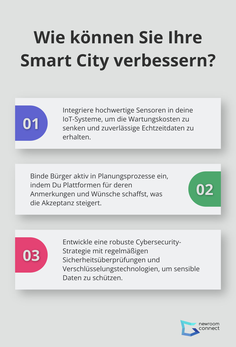 Fact - Wie können Sie Ihre Smart City verbessern?