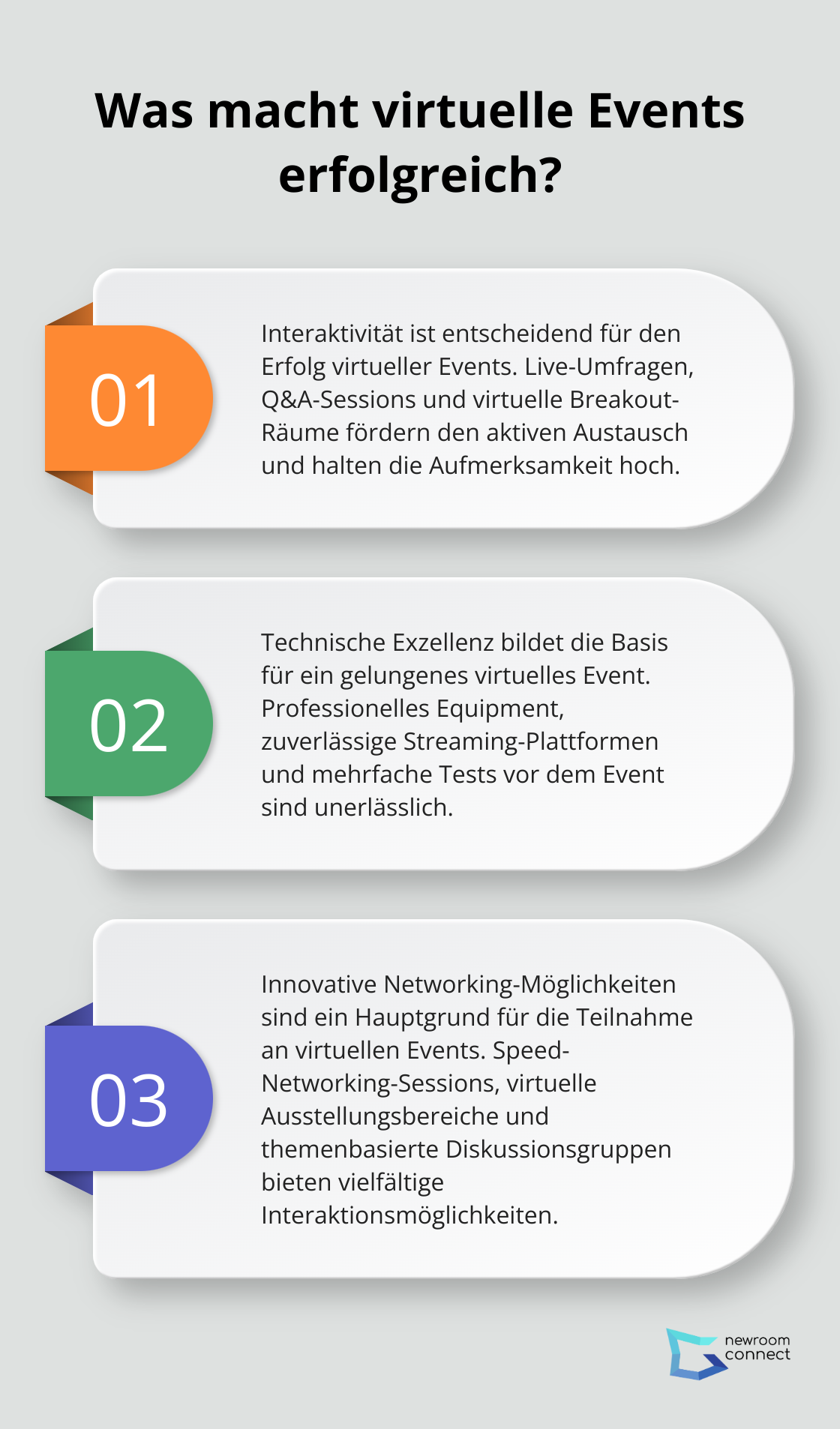 Fact - Was macht virtuelle Events erfolgreich?