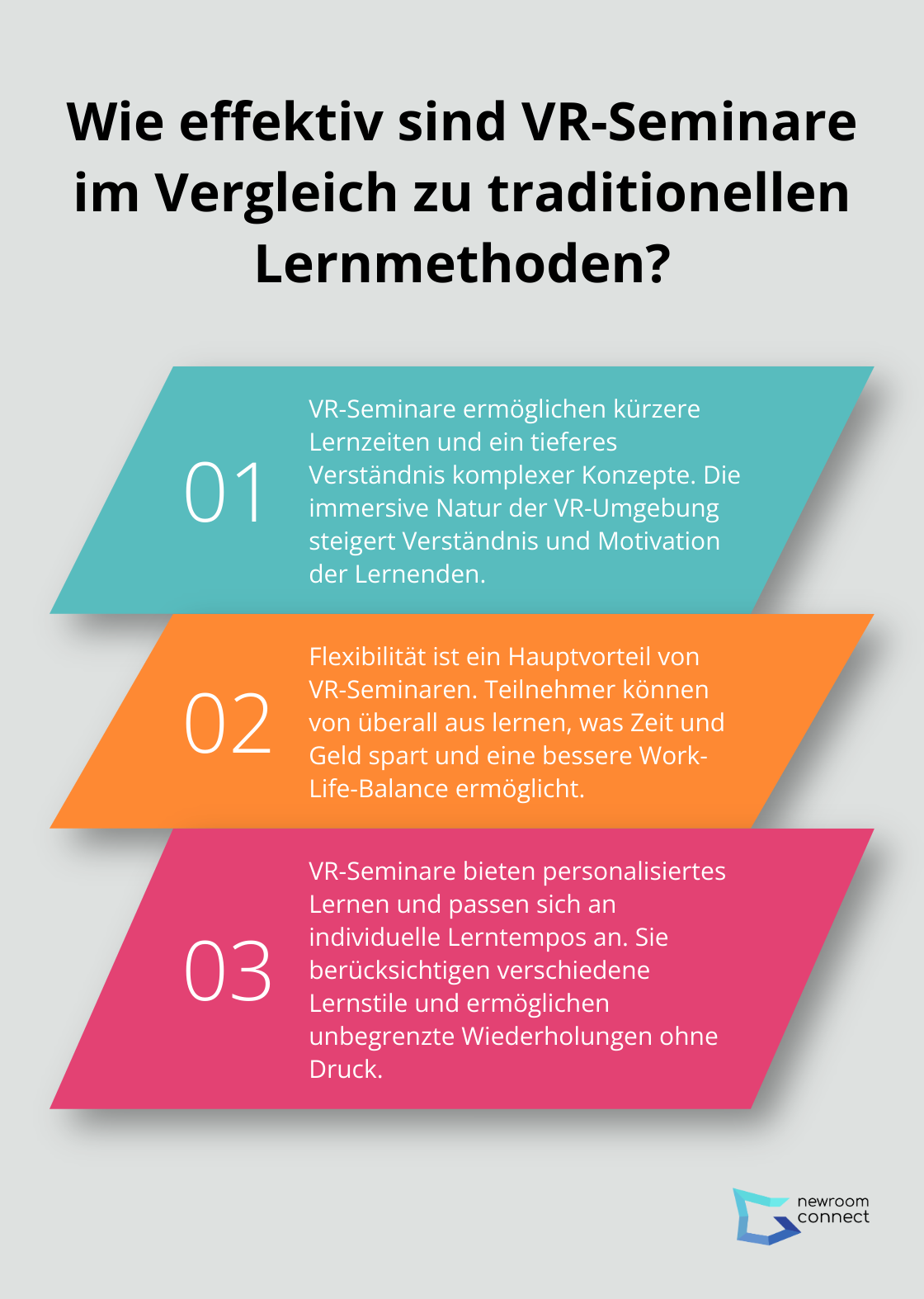 Fact - Wie effektiv sind VR-Seminare im Vergleich zu traditionellen Lernmethoden?