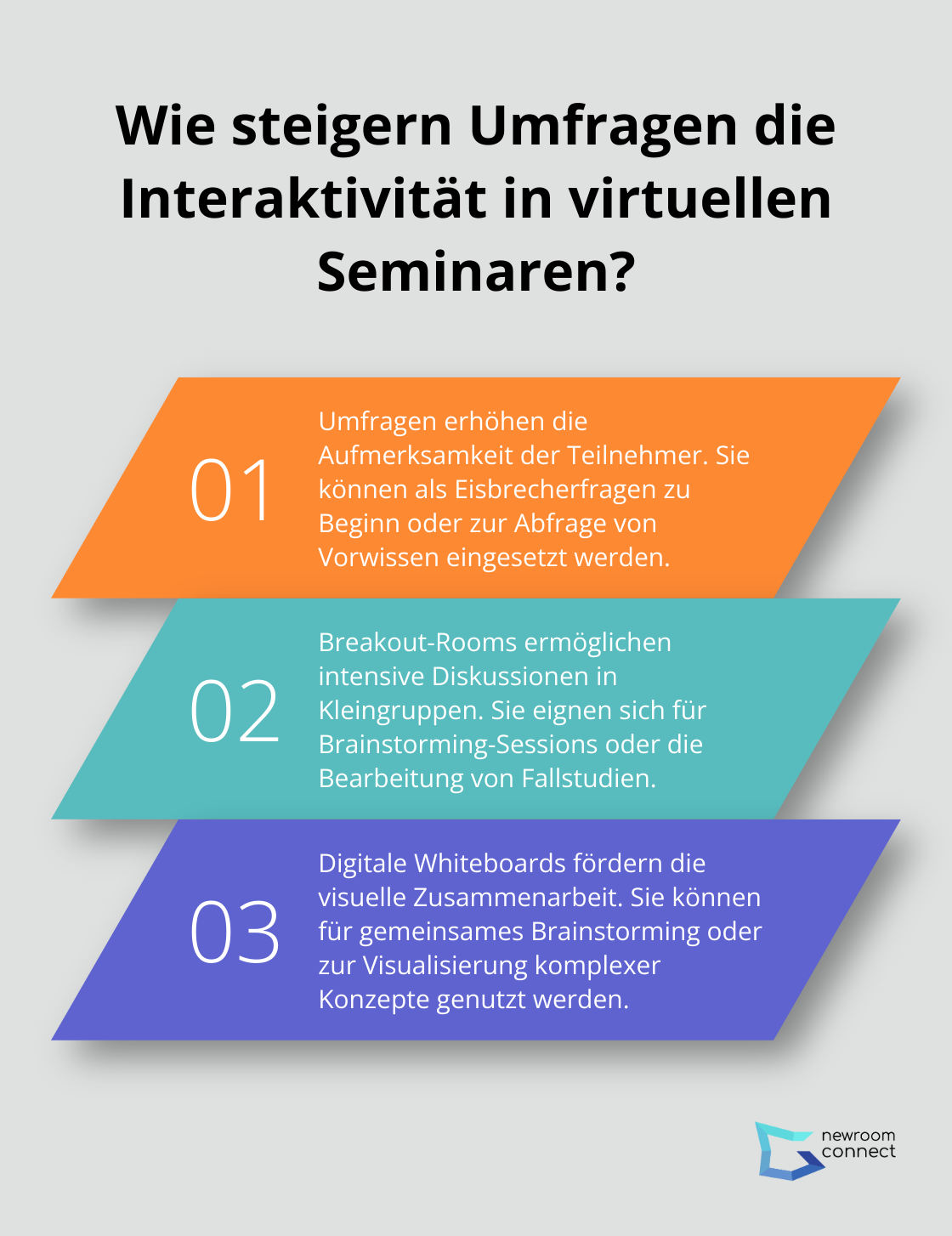 Fact - Wie steigern Umfragen die Interaktivität in virtuellen Seminaren?