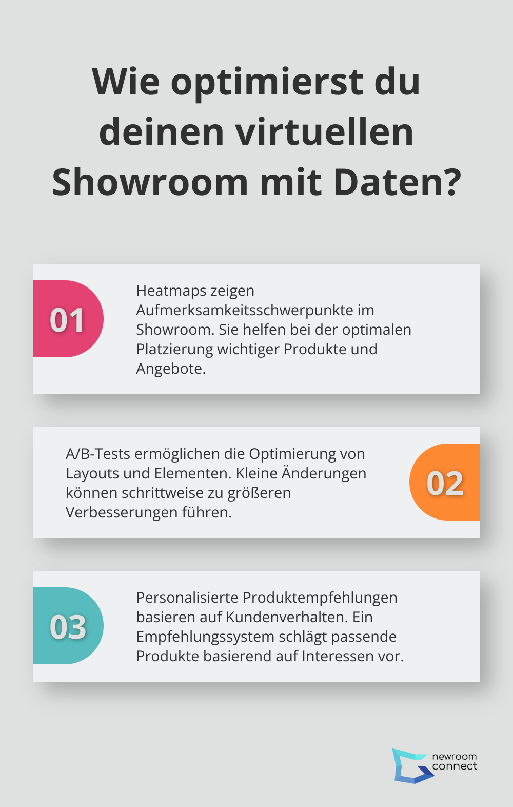 Fact - Wie optimierst du deinen virtuellen Showroom mit Daten?