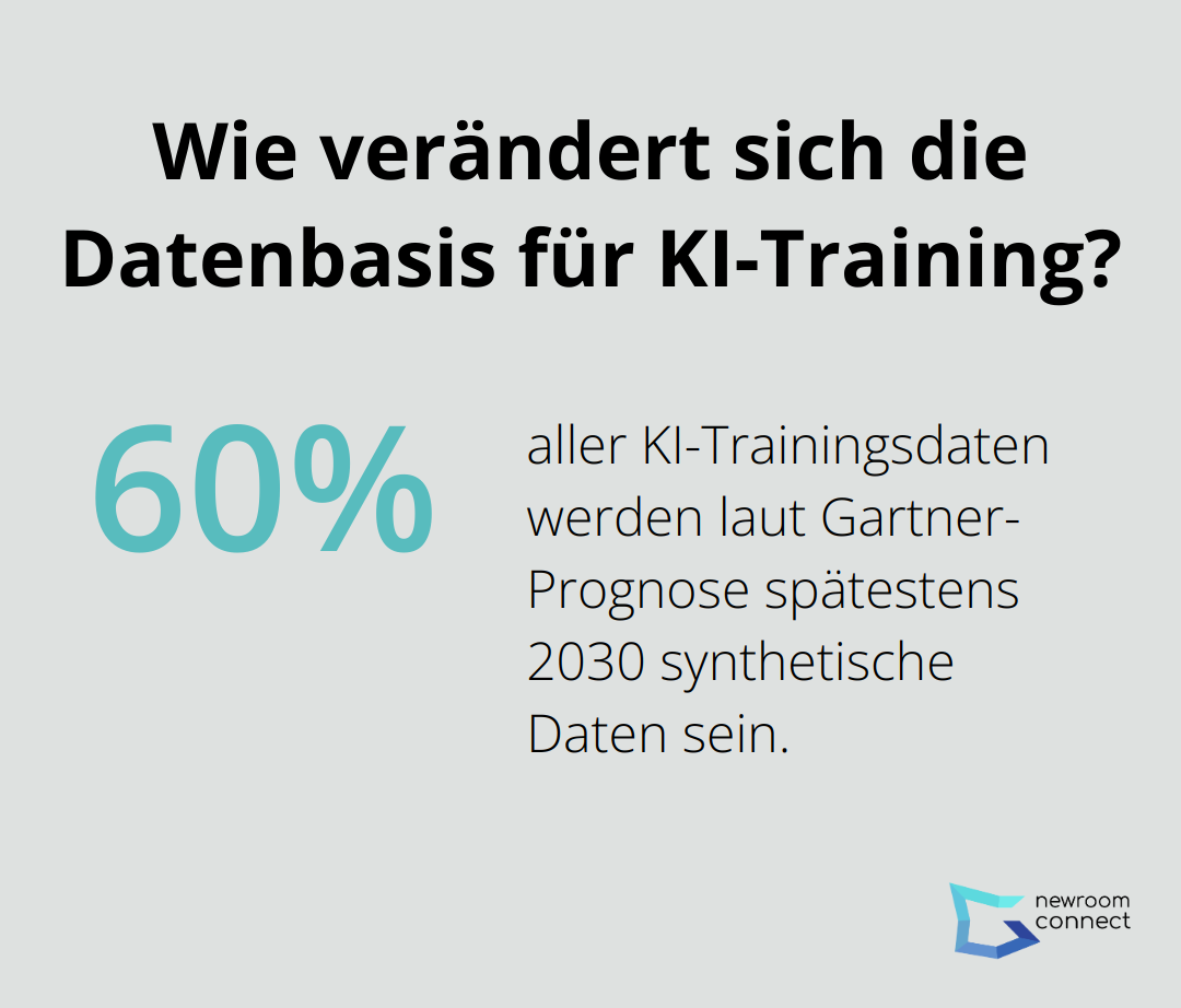 Wie verändert sich die Datenbasis für KI-Training?
