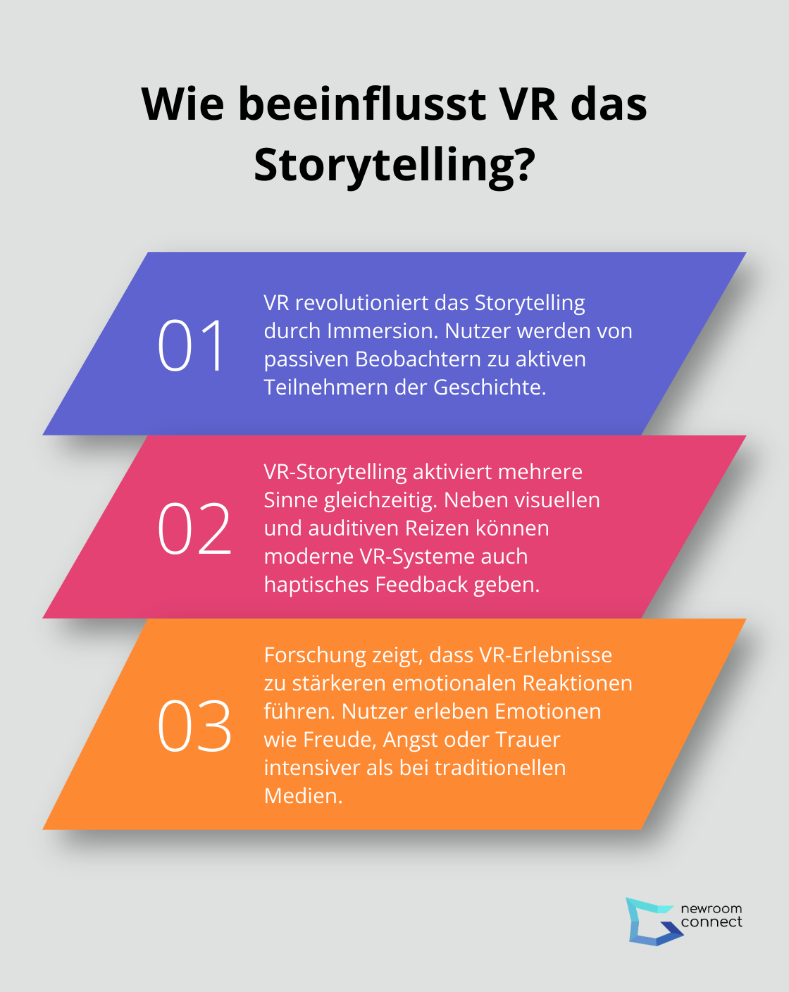 Fact - Wie beeinflusst VR das Storytelling?