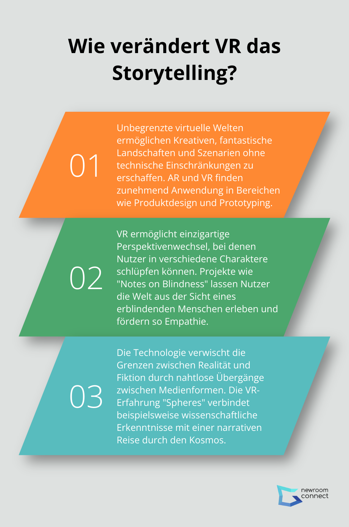 Fact - Wie verändert VR das Storytelling?