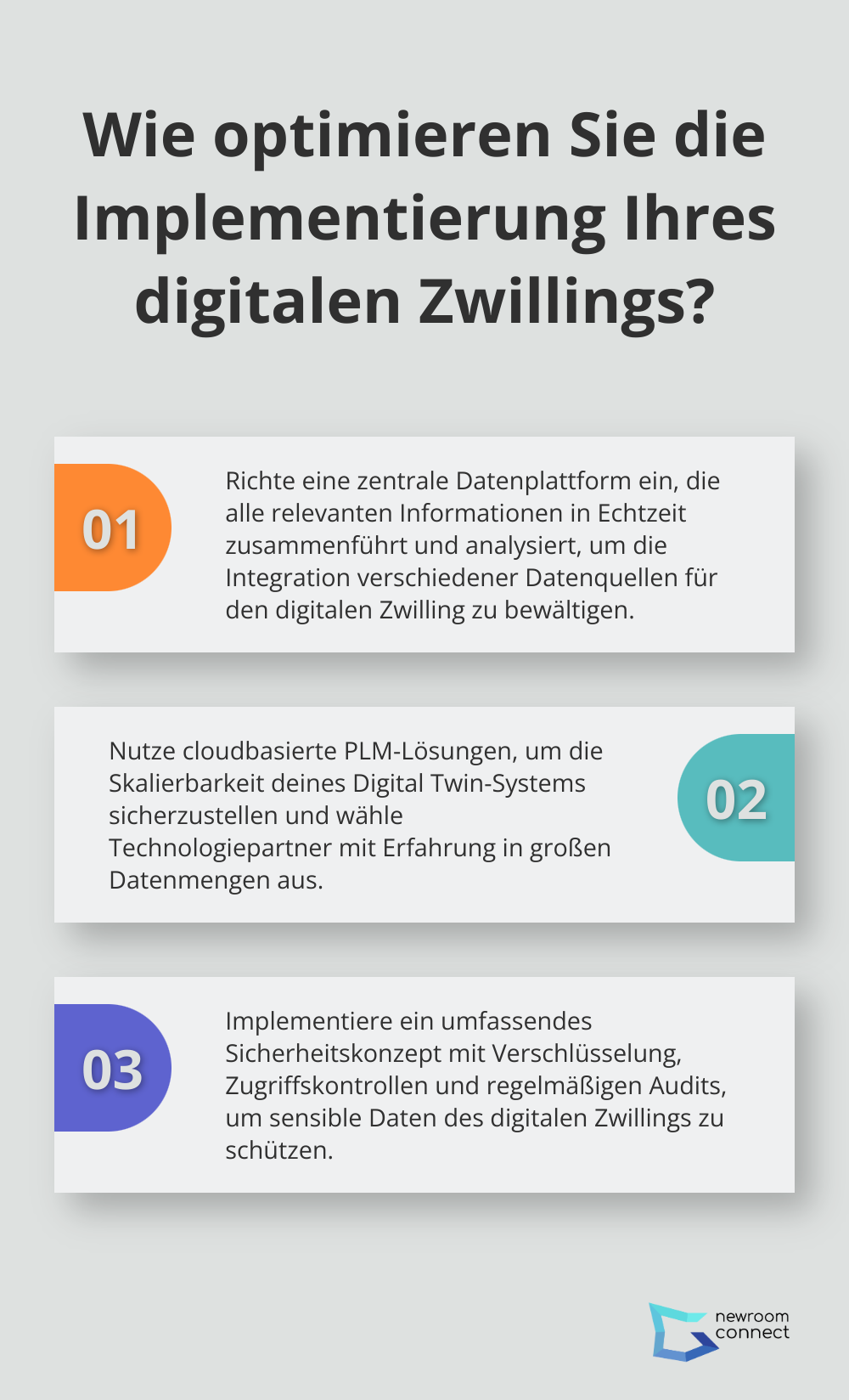 Fact - Wie optimieren Sie die Implementierung Ihres digitalen Zwillings?