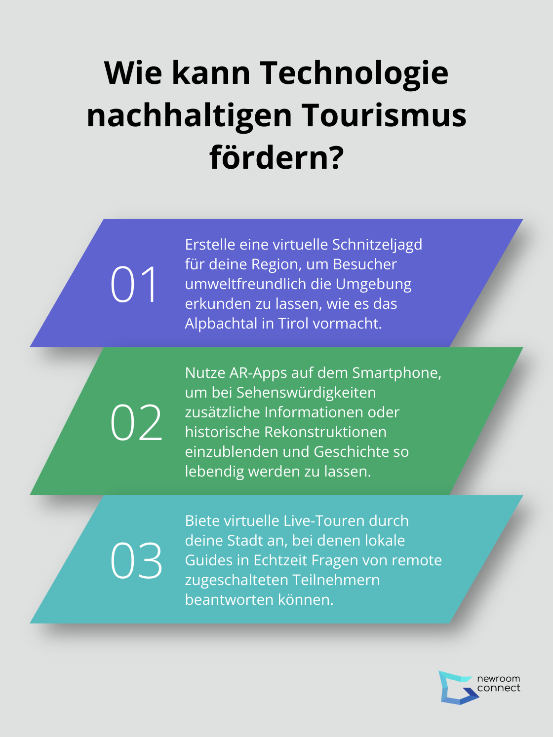 Fact - Wie kann Technologie nachhaltigen Tourismus fördern?