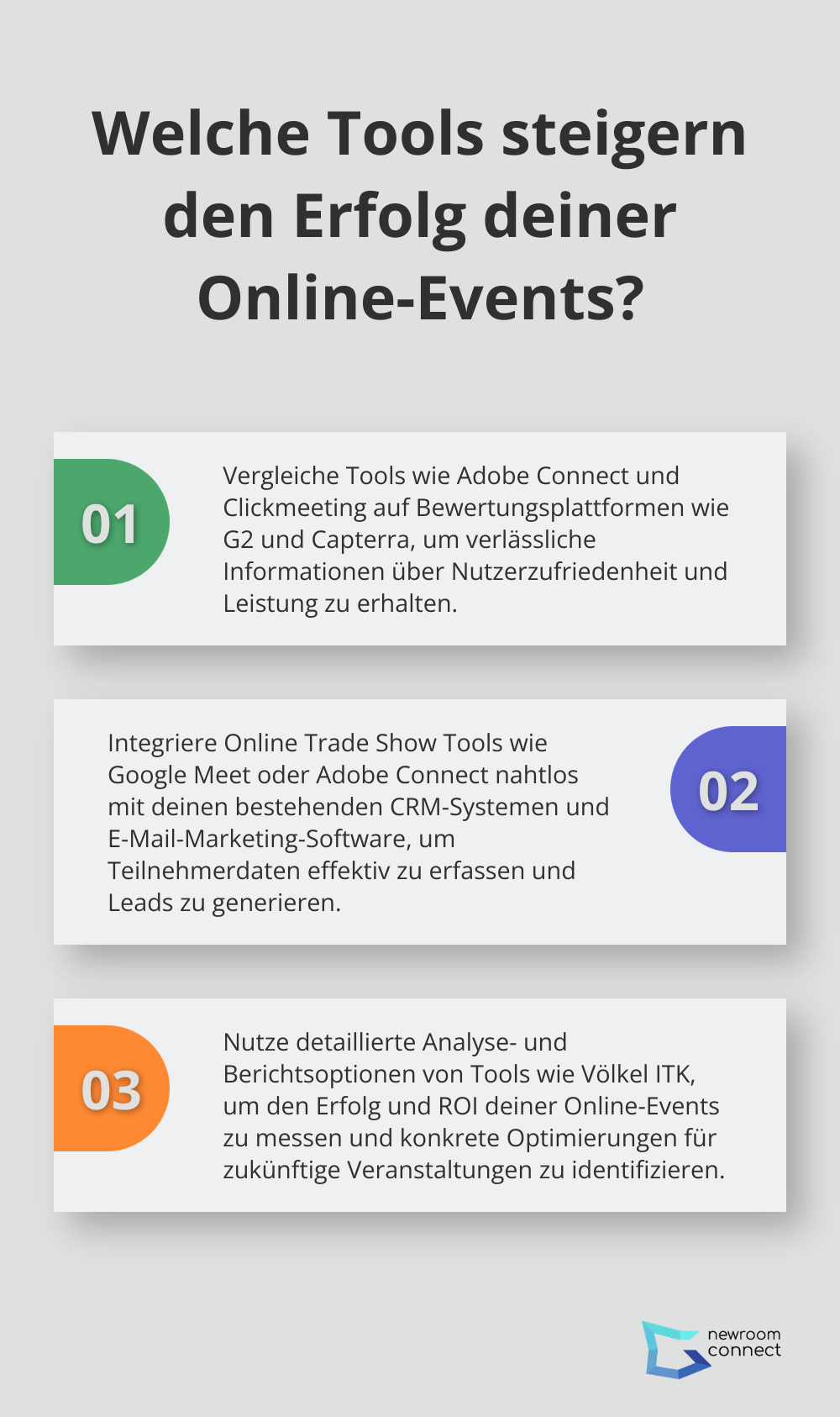 Fact - Welche Tools steigern den Erfolg deiner Online-Events?