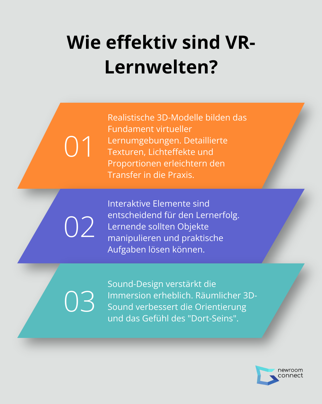 Fact - Wie effektiv sind VR-Lernwelten?