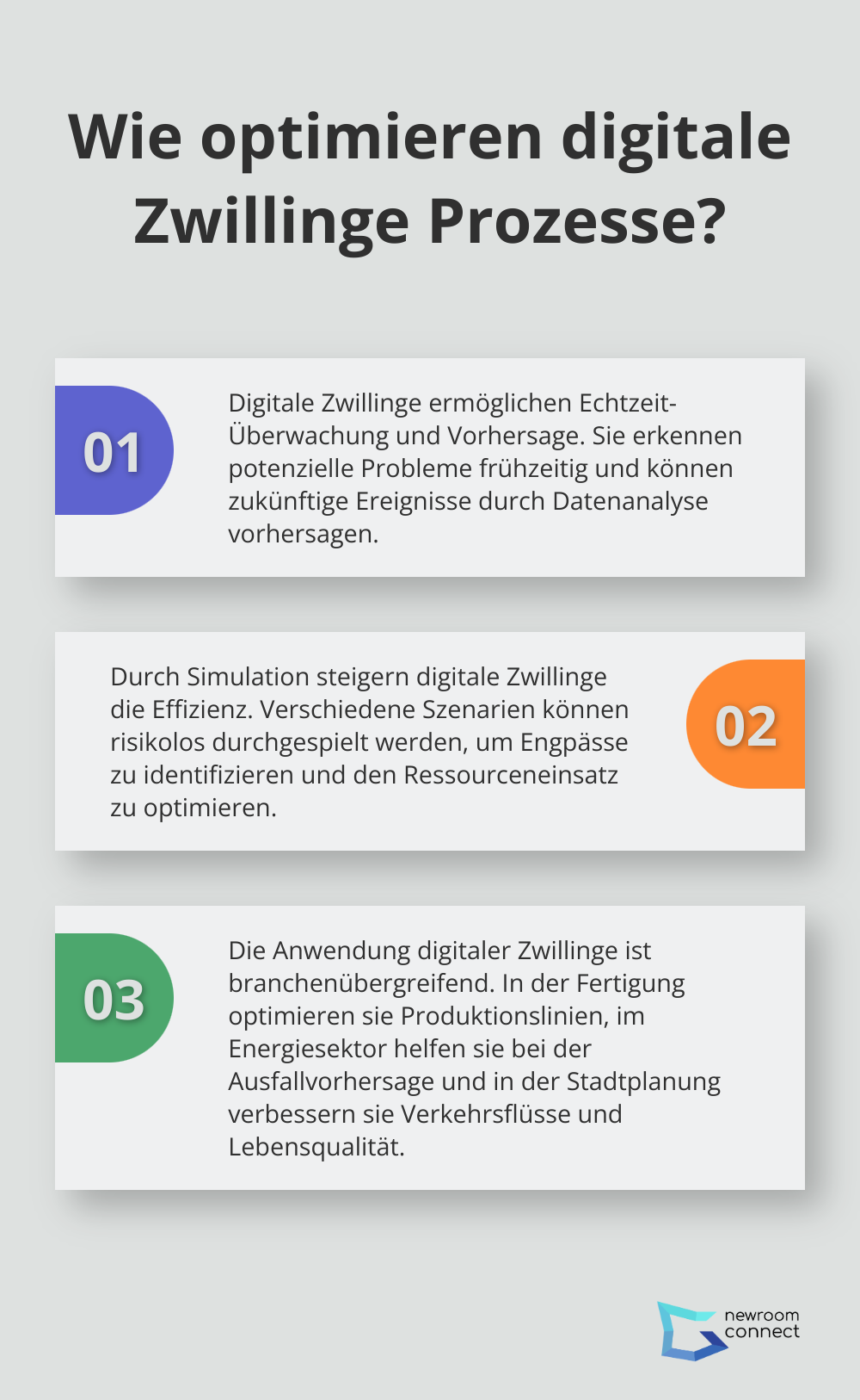 Fact - Wie optimieren digitale Zwillinge Prozesse?