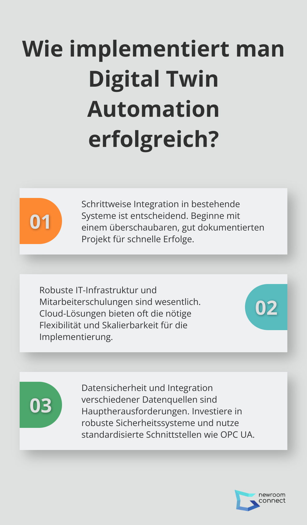 Fact - Wie implementiert man Digital Twin Automation erfolgreich?