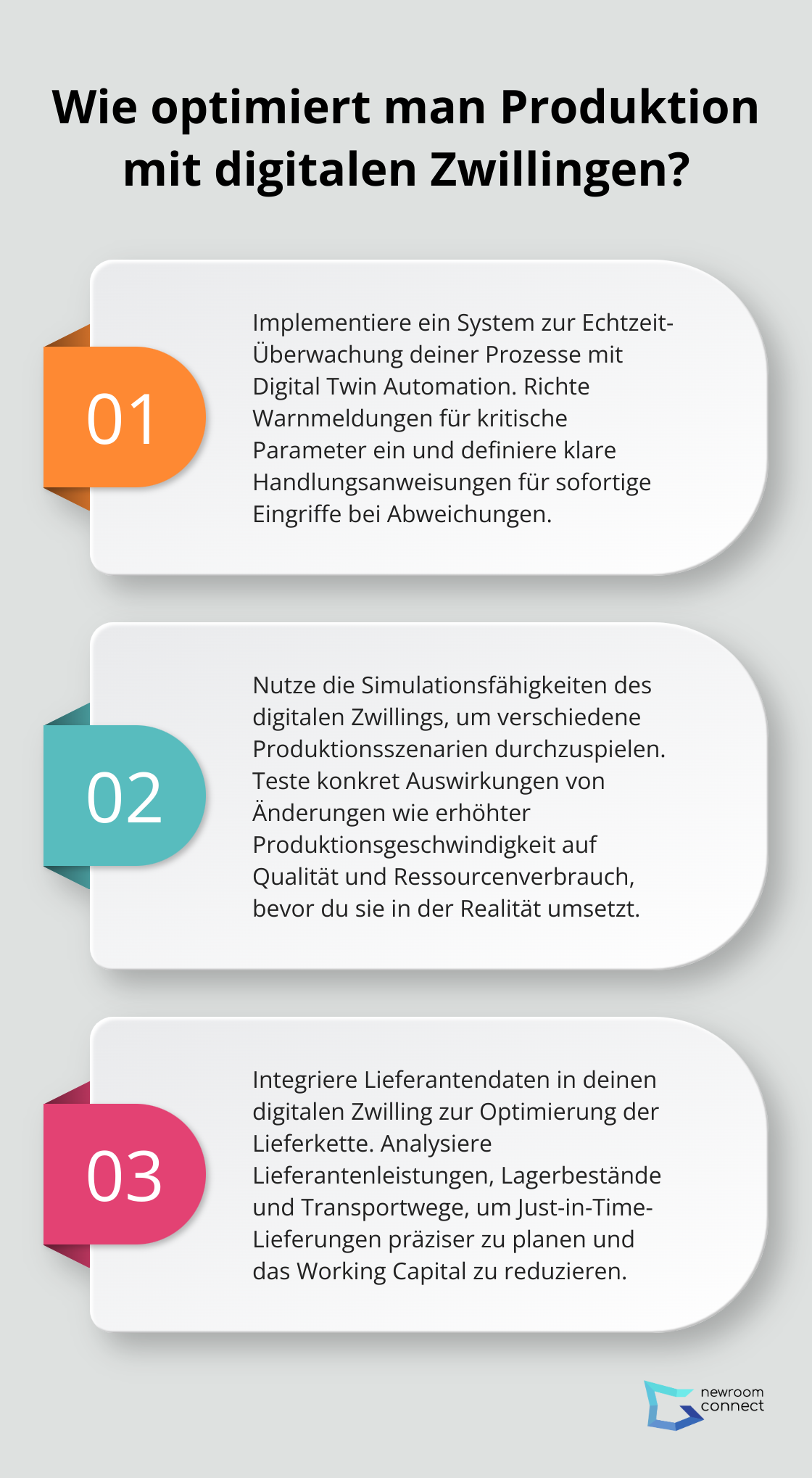 Fact - Wie optimiert man Produktion mit digitalen Zwillingen?