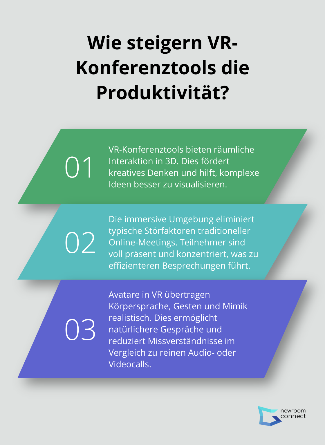 Fact - Wie steigern VR-Konferenztools die Produktivität?