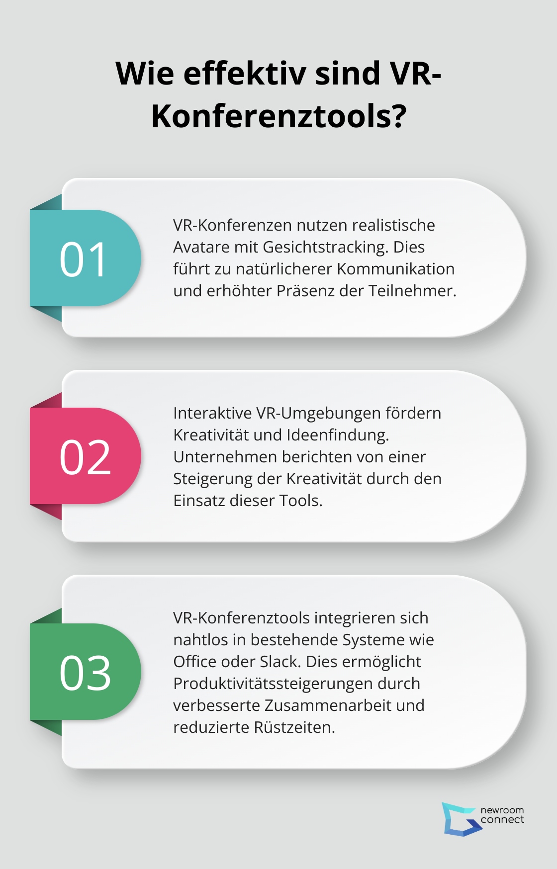 Fact - Wie effektiv sind VR-Konferenztools?