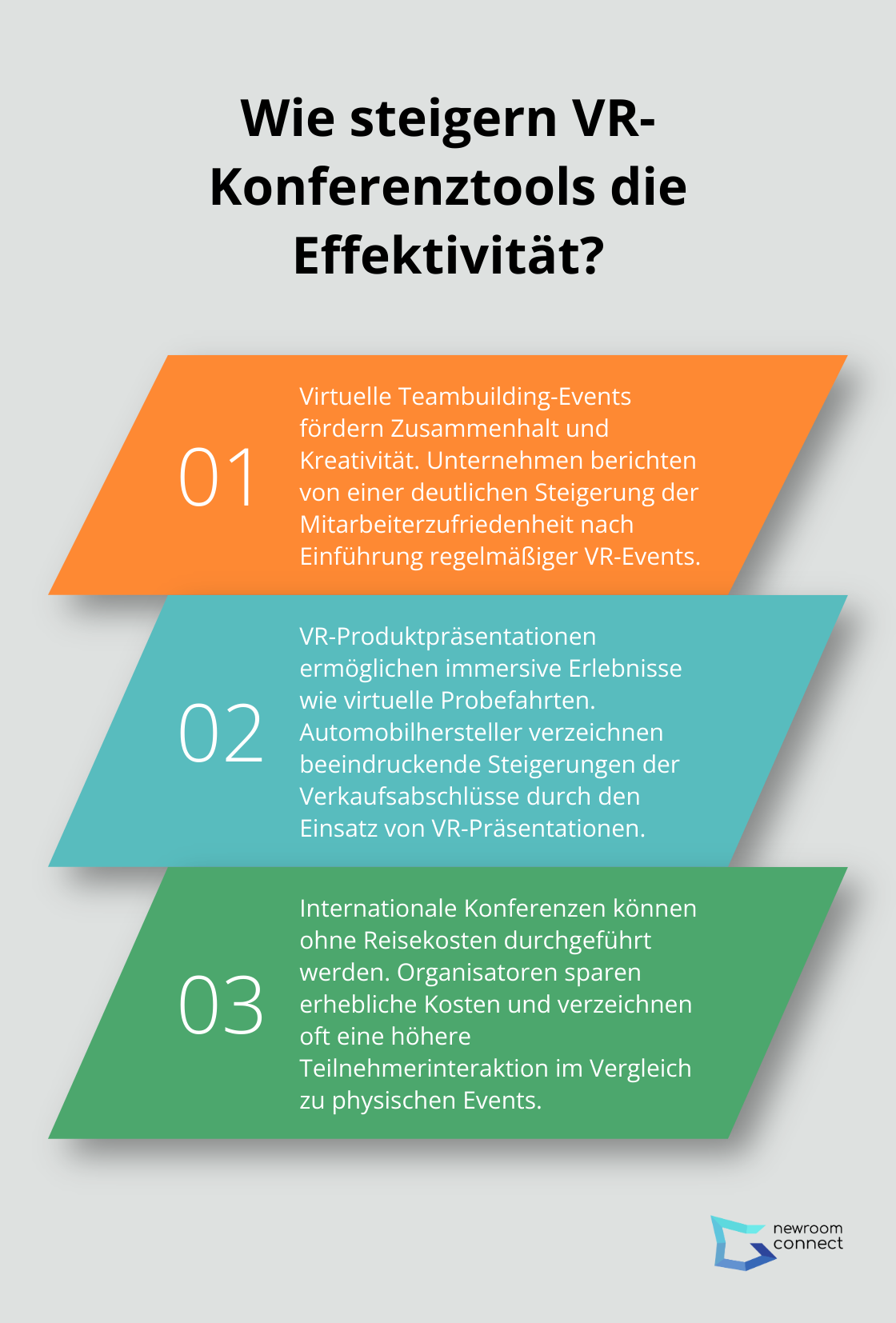 Fact - Wie steigern VR-Konferenztools die Effektivität?