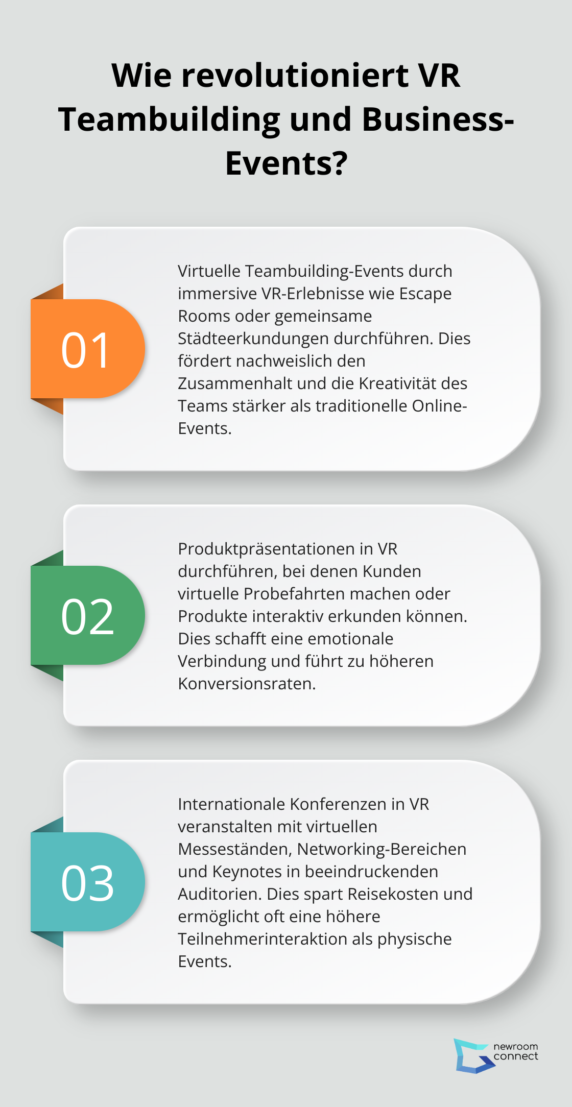 Fact - Wie revolutioniert VR Teambuilding und Business-Events?