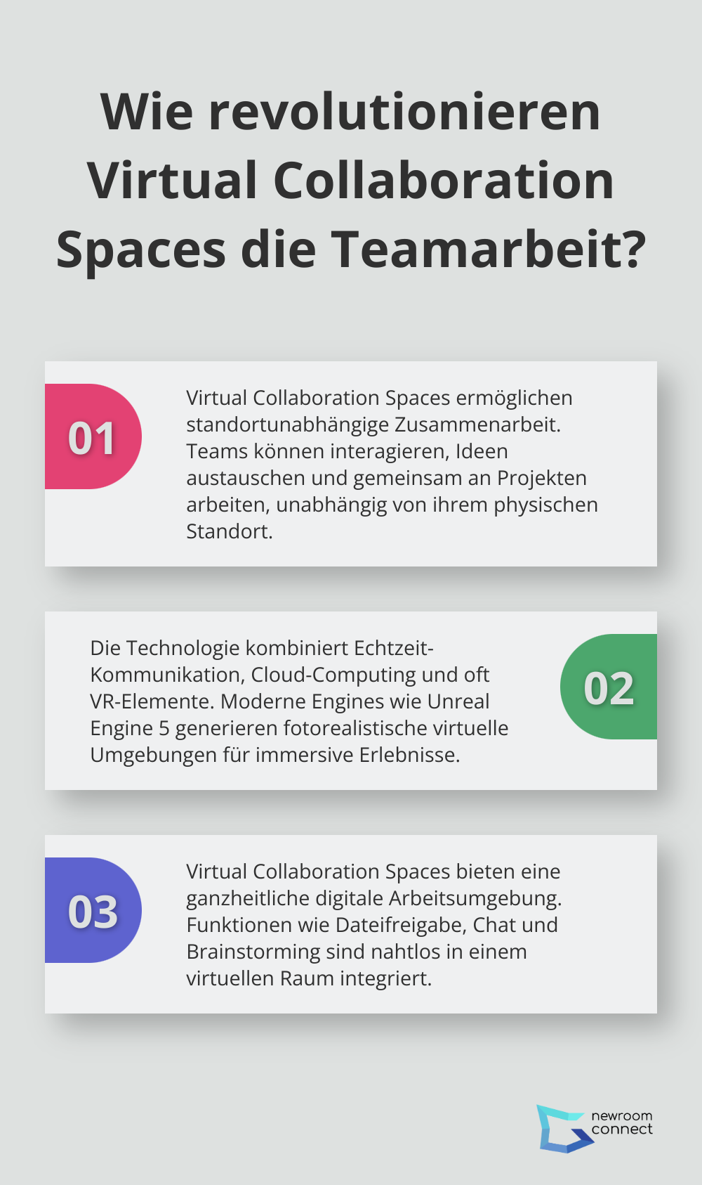 Fact - Wie revolutionieren Virtual Collaboration Spaces die Teamarbeit?