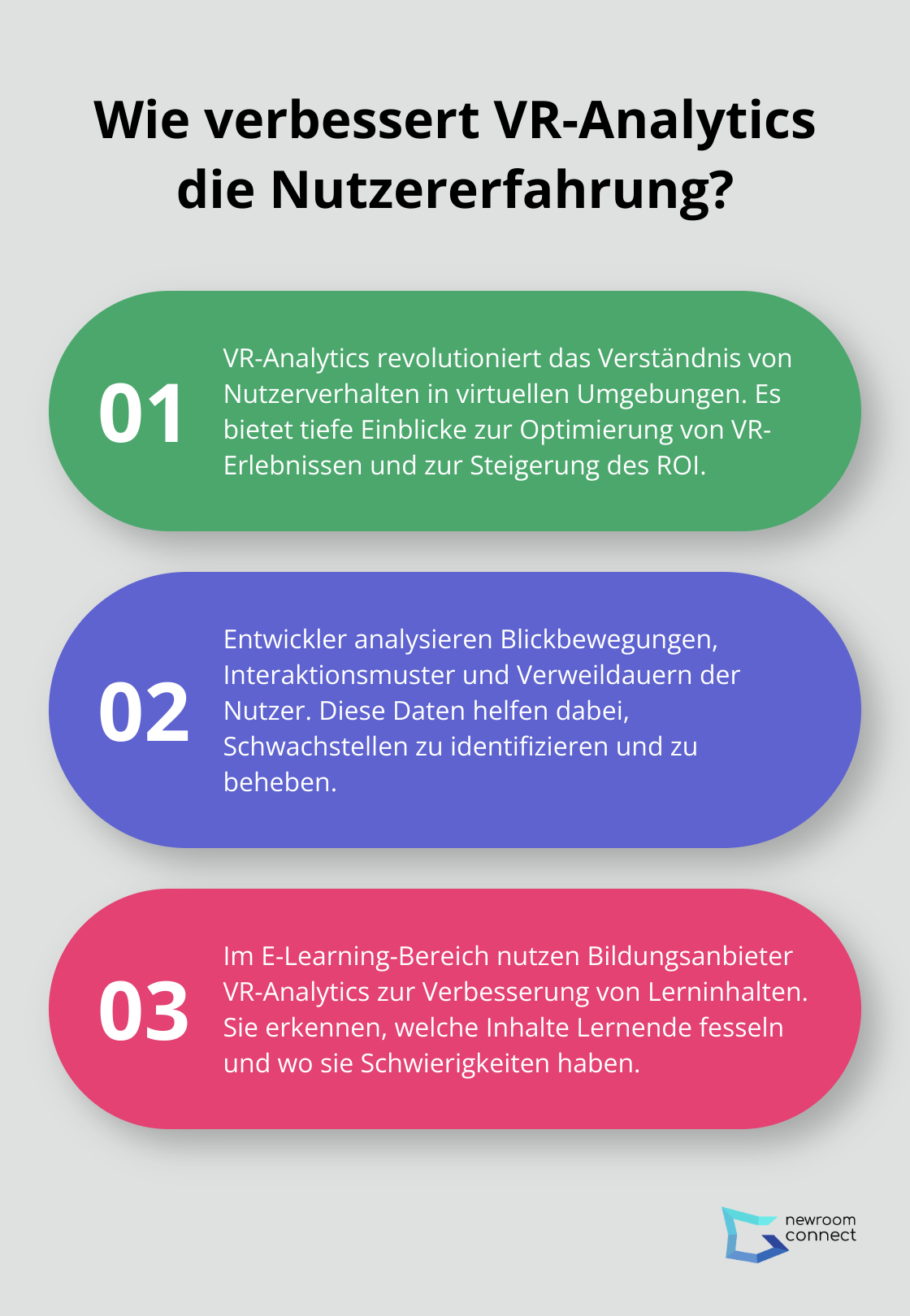 Fact - Wie verbessert VR-Analytics die Nutzererfahrung?