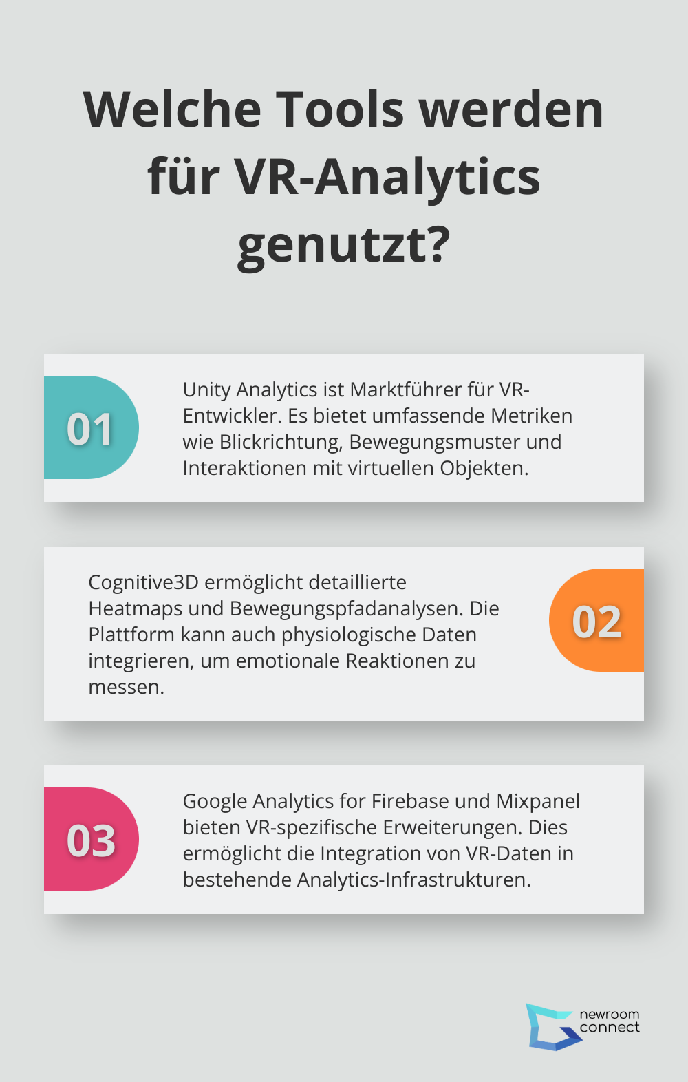 Fact - Welche Tools werden für VR-Analytics genutzt?