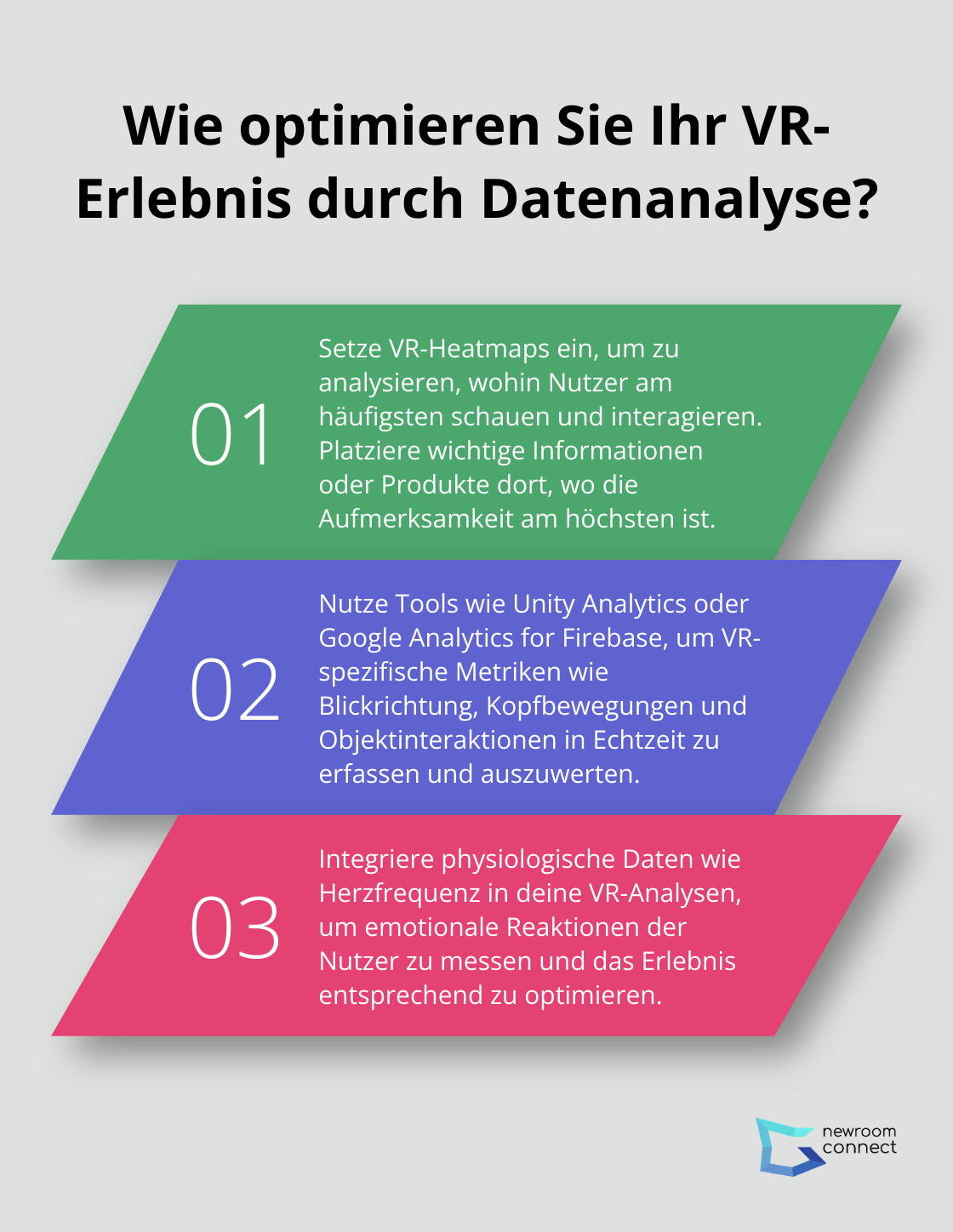 Fact - Wie optimieren Sie Ihr VR-Erlebnis durch Datenanalyse?