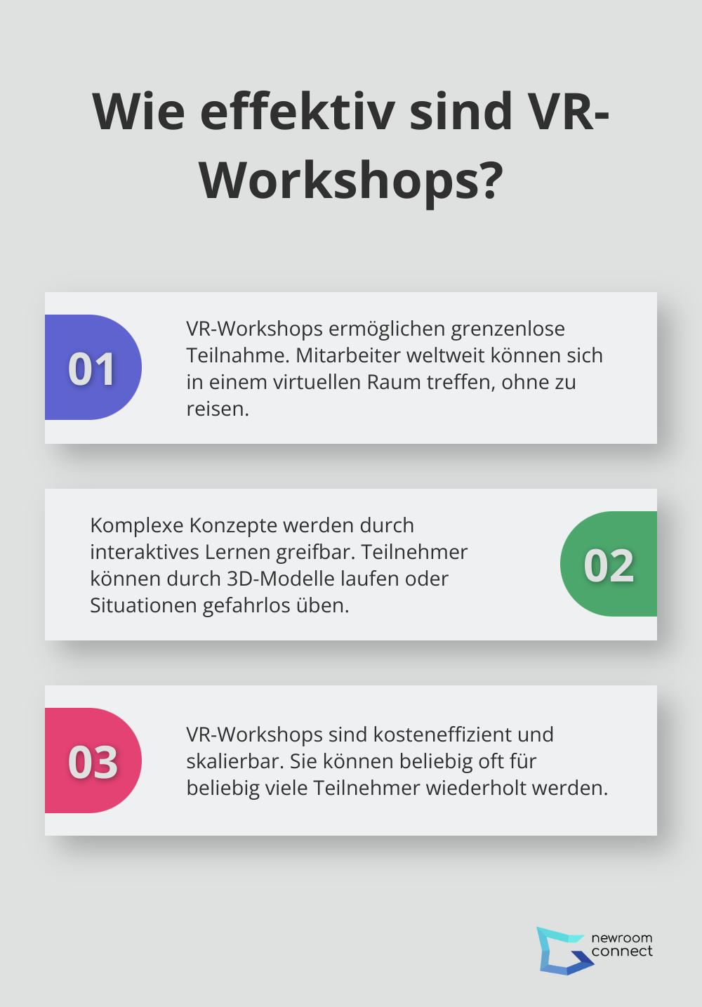 Fact - Wie effektiv sind VR-Workshops?