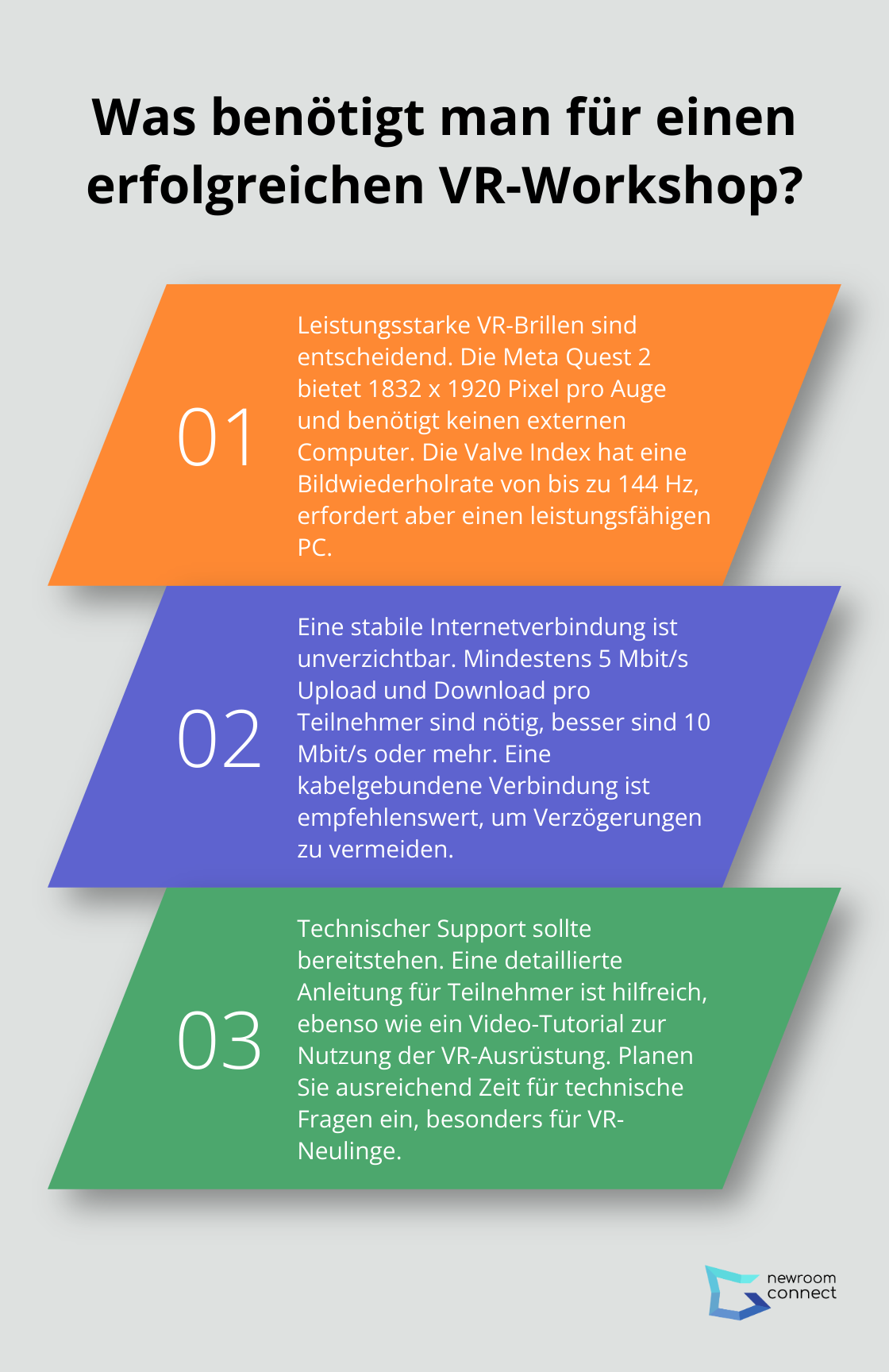 Fact - Was benötigt man für einen erfolgreichen VR-Workshop?