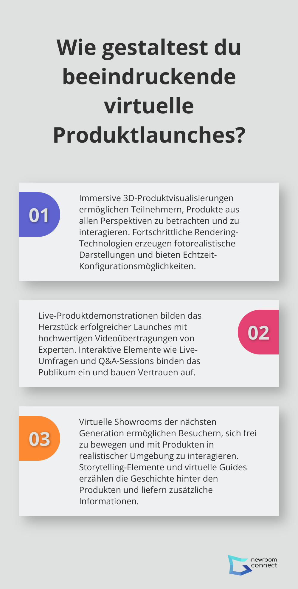 Fact - Wie gestaltest du beeindruckende virtuelle Produktlaunches?