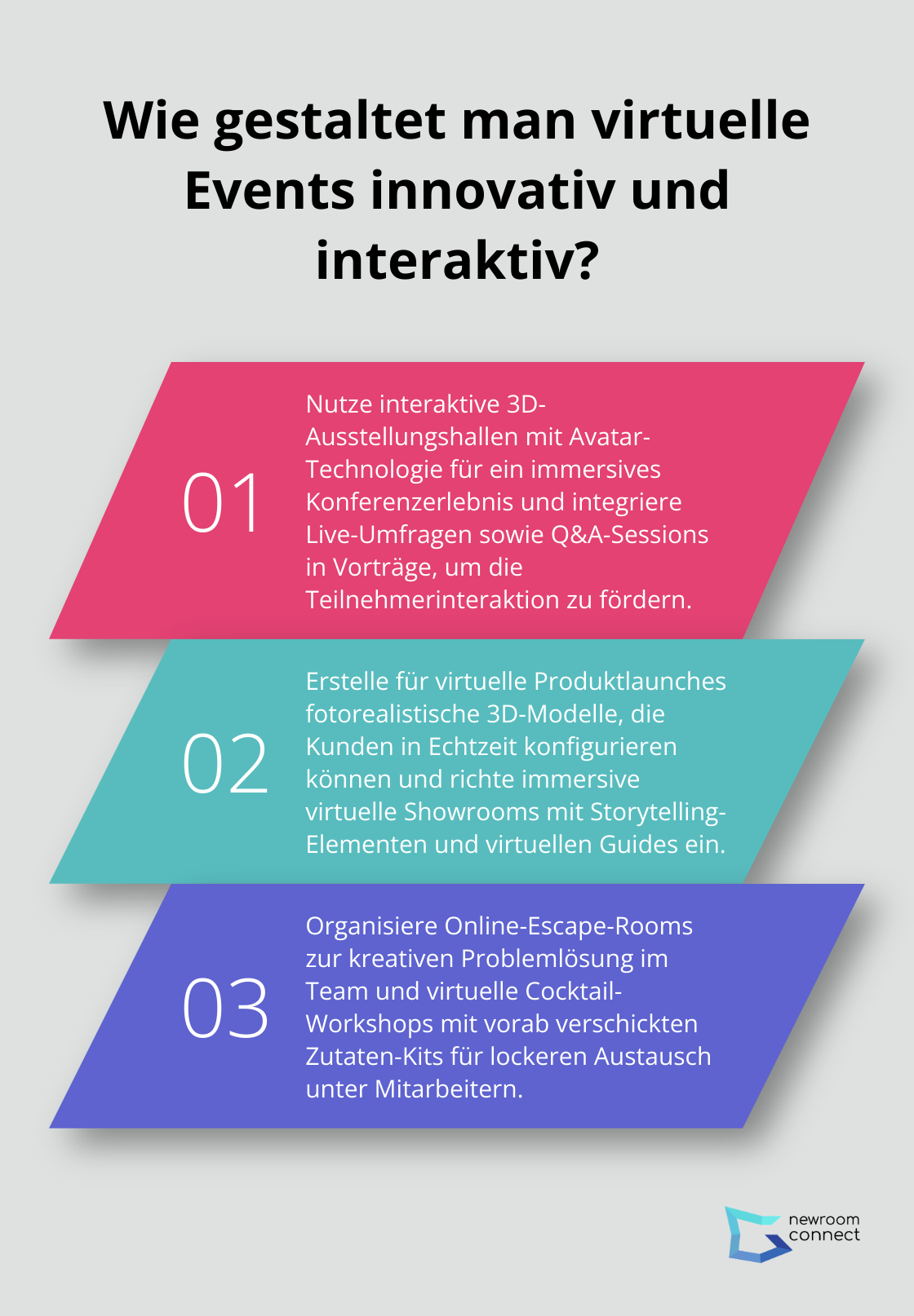 Fact - Wie gestaltet man virtuelle Events innovativ und interaktiv?