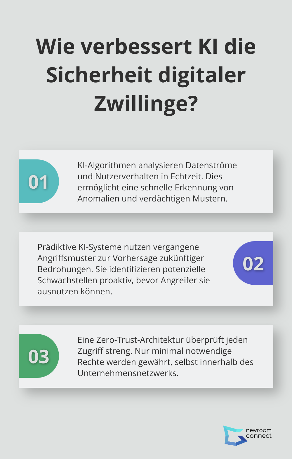 Fact - Wie verbessert KI die Sicherheit digitaler Zwillinge?
