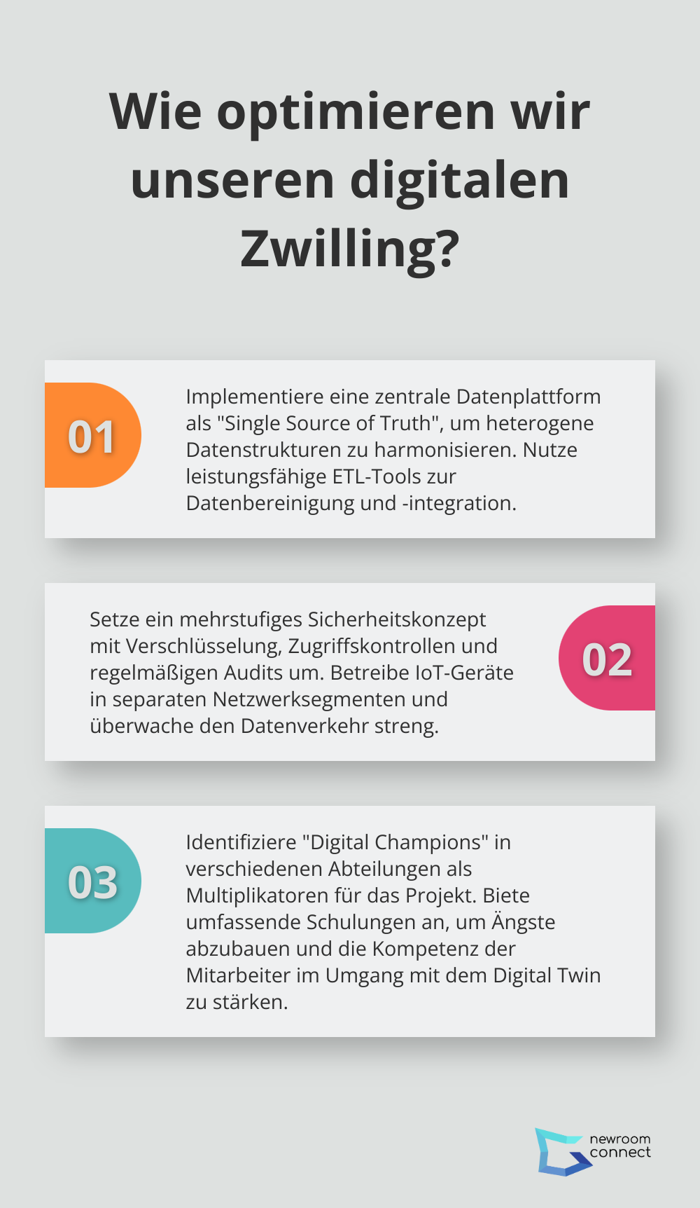 Fact - Wie optimieren wir unseren digitalen Zwilling?