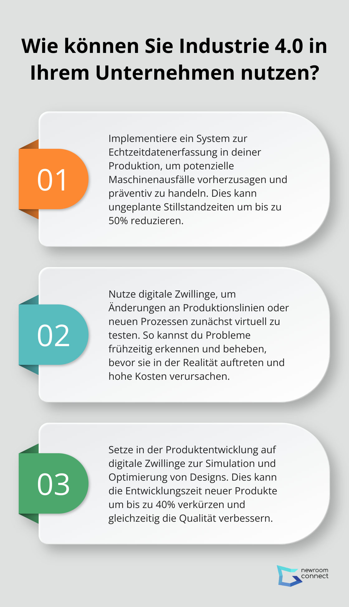 Fact - Wie können Sie Industrie 4.0 in Ihrem Unternehmen nutzen?