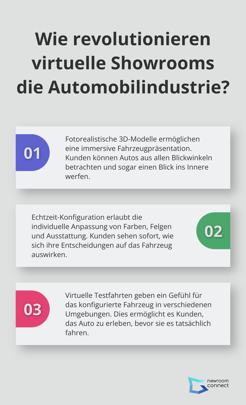 Fact - Wie revolutionieren virtuelle Showrooms die Automobilindustrie?