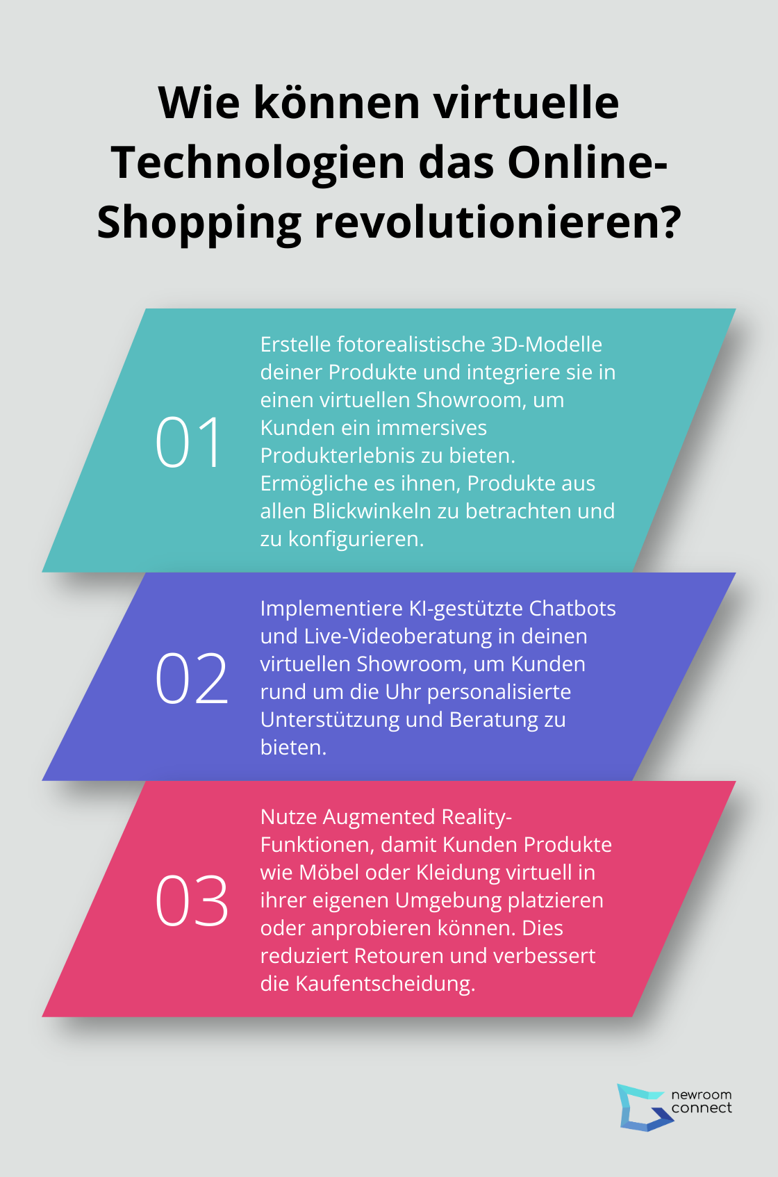 Fact - Wie können virtuelle Technologien das Online-Shopping revolutionieren?