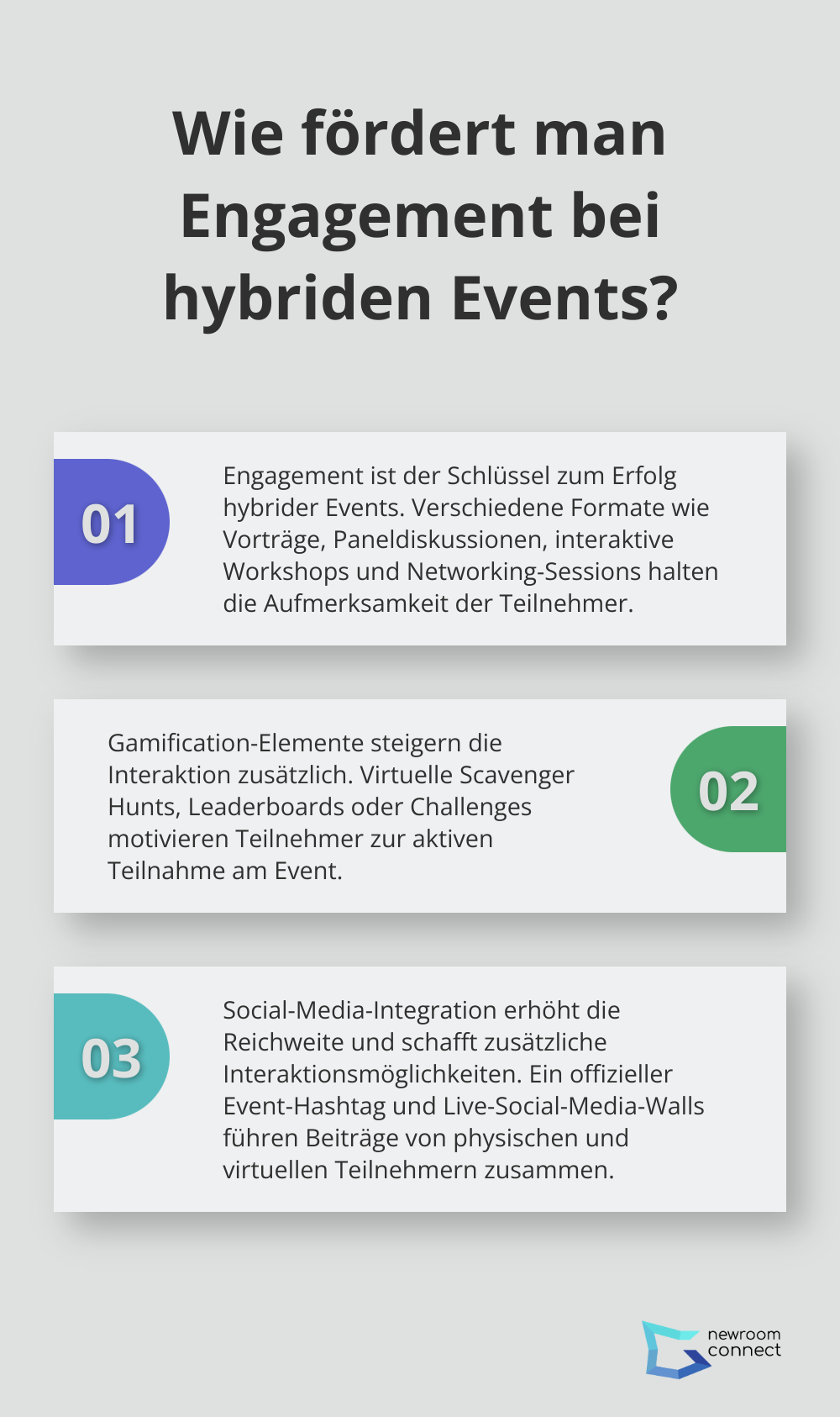 Fact - Wie fördert man Engagement bei hybriden Events?