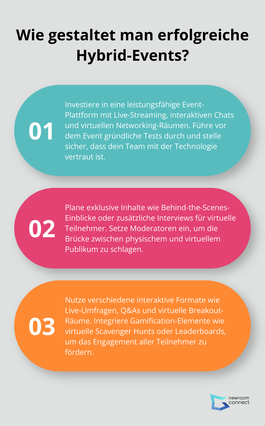 Fact - Wie gestaltet man erfolgreiche Hybrid-Events?