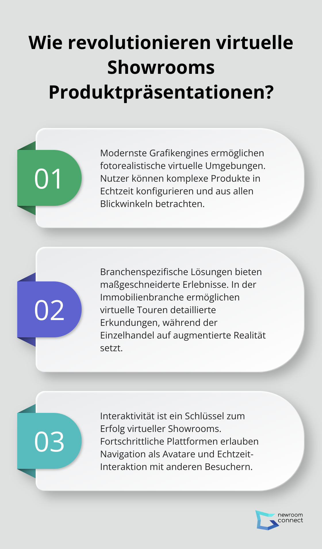 Fact - Wie revolutionieren virtuelle Showrooms Produktpräsentationen?