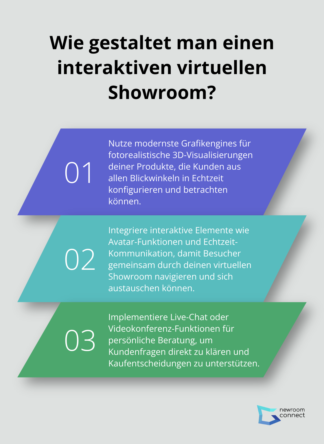 Fact - Wie gestaltet man einen interaktiven virtuellen Showroom?