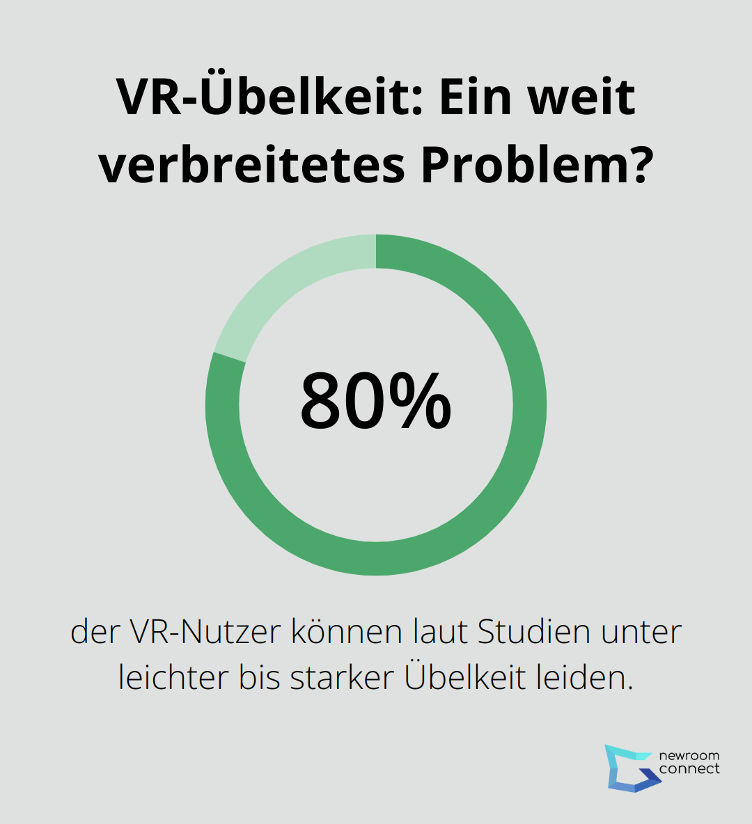 VR-Übelkeit: Ein weit verbreitetes Problem?