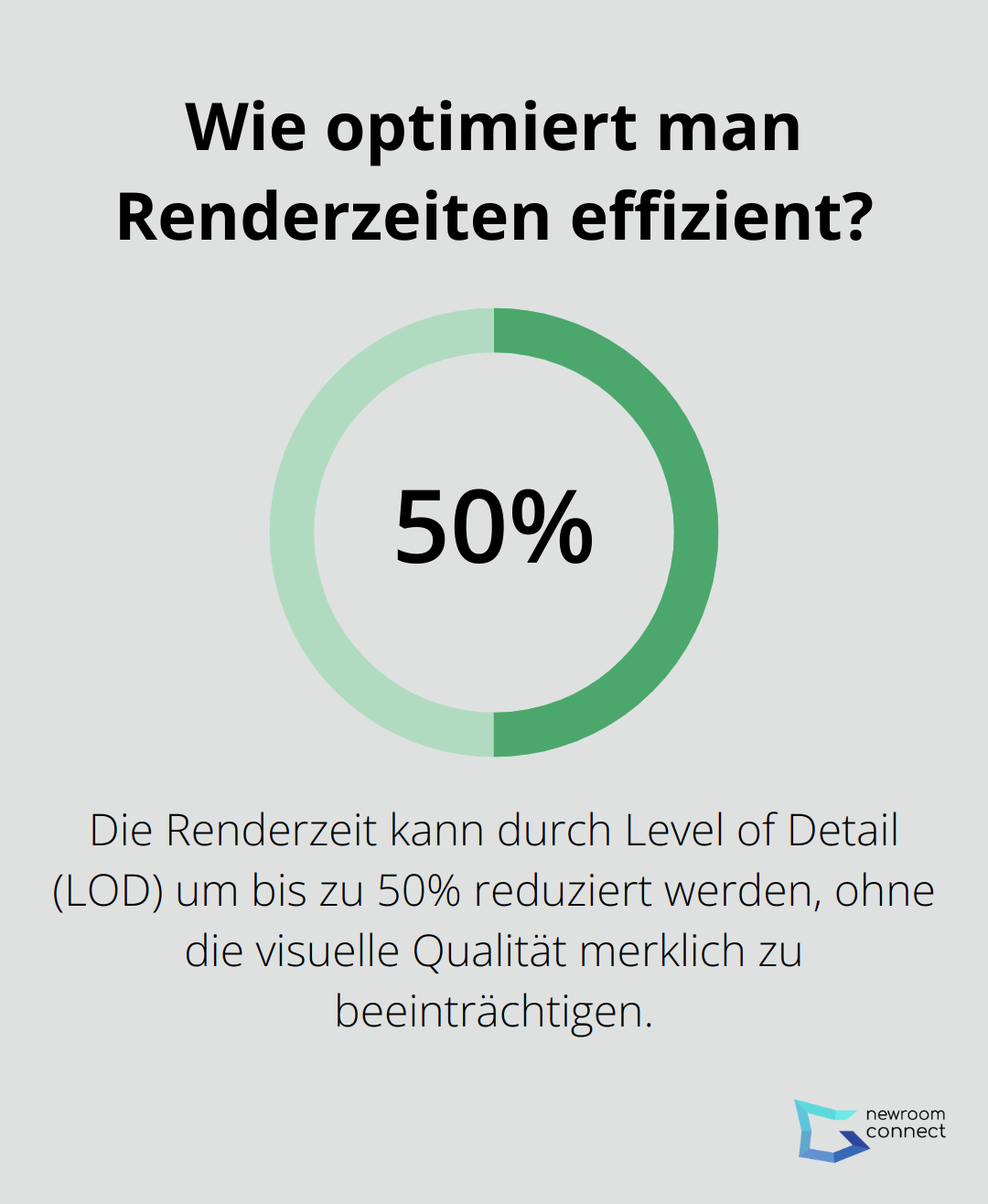 Wie optimiert man Renderzeiten effizient?