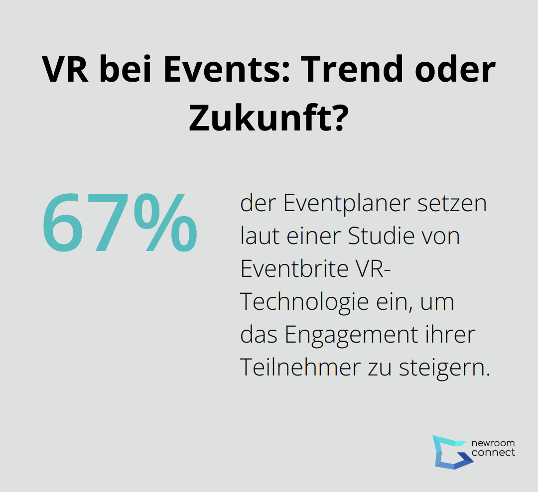 VR bei Events: Trend oder Zukunft?