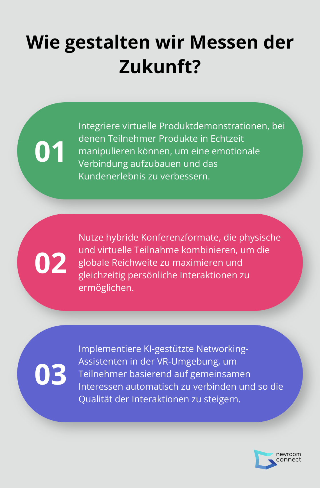 Fact - Wie gestalten wir Messen der Zukunft?