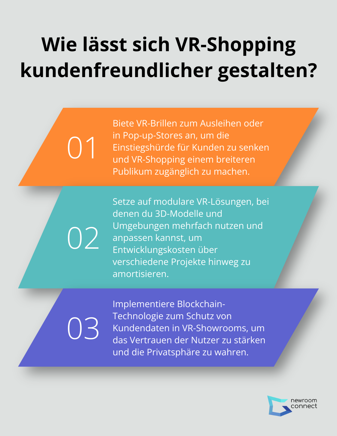 Fact - Wie lässt sich VR-Shopping kundenfreundlicher gestalten?