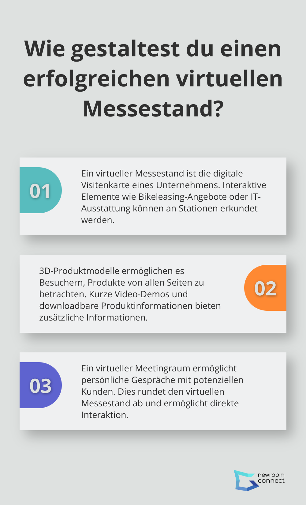 Fact - Wie gestaltest du einen erfolgreichen virtuellen Messestand?